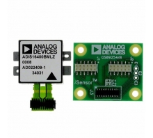 ADIS16400/PCBZ Imagine