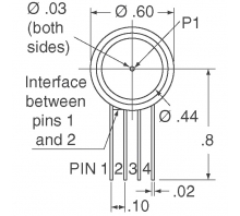 XPX15DT Imagine