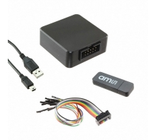 USB I&P BOX Imagine