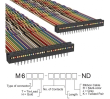 M6MMT-3460K Imagine