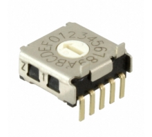 A6KSV-164RF Imagine