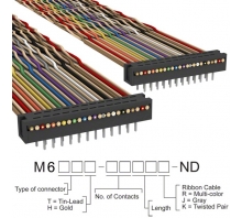 M6MMT-2460K Imagine