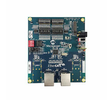 EVB-LAN9252-DIGIO Imagine