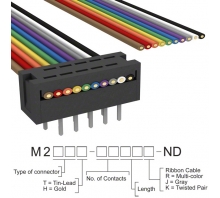 M2MXT-1018R Imagine