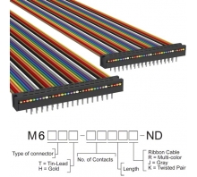 M6MMT-3436R Imagine