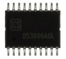 ICS853006AGLF Imagine