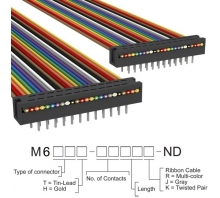 M6MMT-2406R Imagine