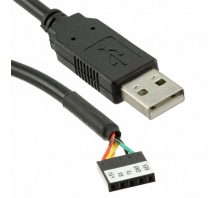 4D PROGRAMMING CABLE Imagine