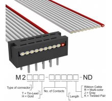 M2MXT-1018J Imagine