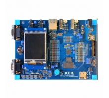 STM3220G-SK/KEI Imagine