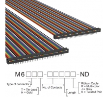 M6MMT-6018R Imagine