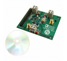 AD9742ACP-PCBZ Imagine